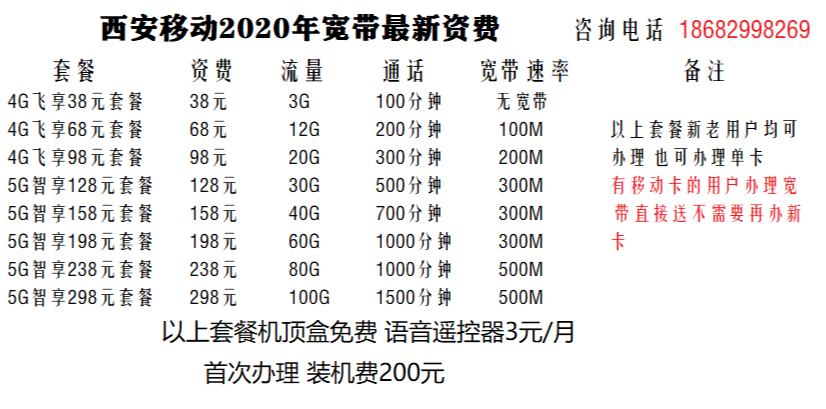 西安宽带办理安装 西安宽带办理安装