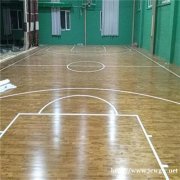 篮球馆瑜伽馆羽毛球馆体育运动木地板
