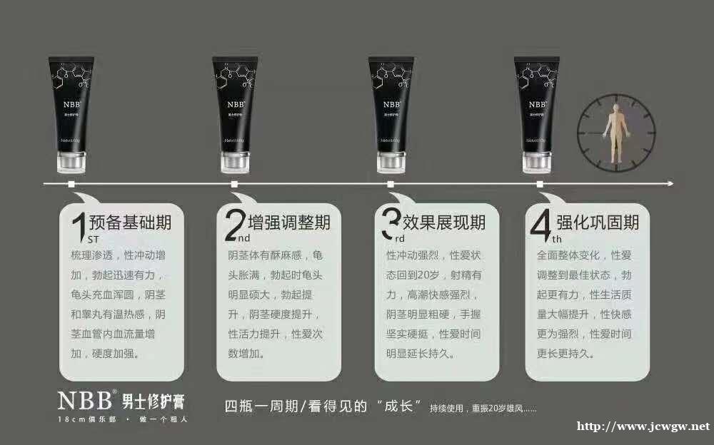 NBB修护膏真的有用吗 NBB修护膏真的有用吗