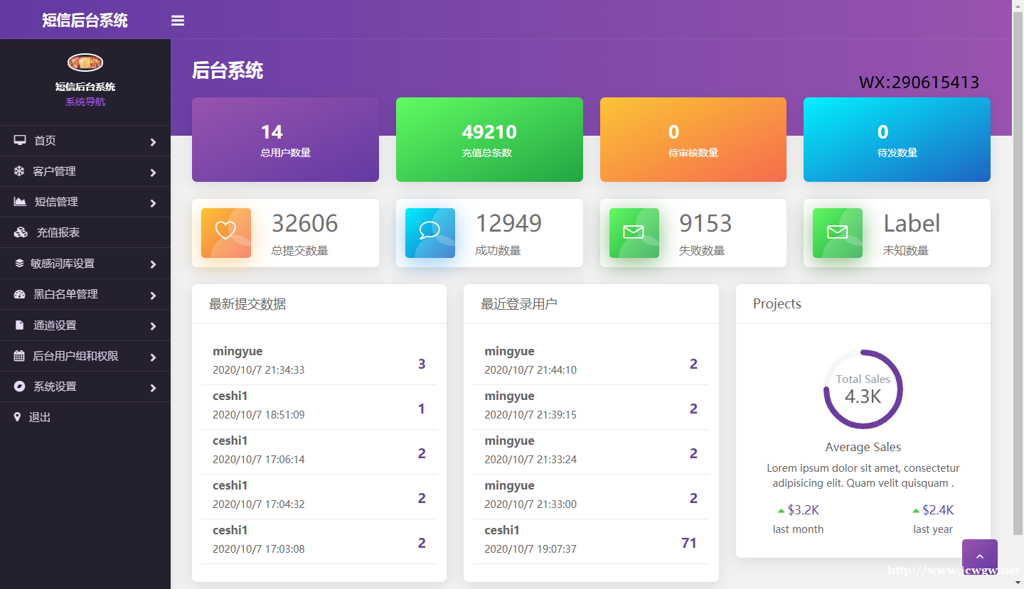 网页短信平台开发,短信后台建设 网页短信平台开发,短信后台建设