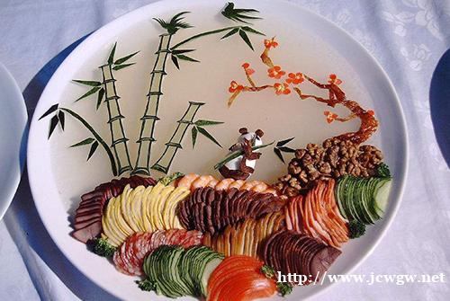 有烹饪培训班吗,费用多少? 有烹饪培训班吗,费用多少?