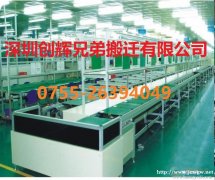 搬家需要哪些包装物品