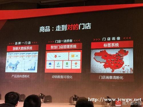 开发智慧门店管理软件,智慧门店管理系统软件,郑州威漫科技 开发智慧门店管理软件,智慧门店管理系统软件,郑州威漫科技