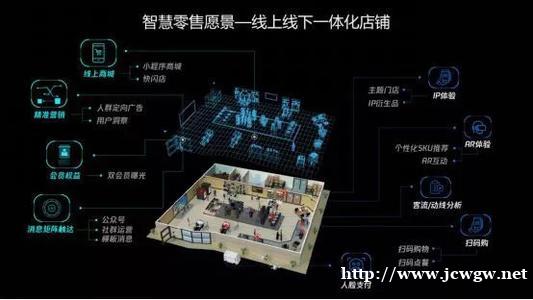 开发智慧门店管理软件,智慧门店管理系统软件,郑州威漫科技 开发智慧门店管理软件,智慧门店管理系统软件,郑州威漫科技