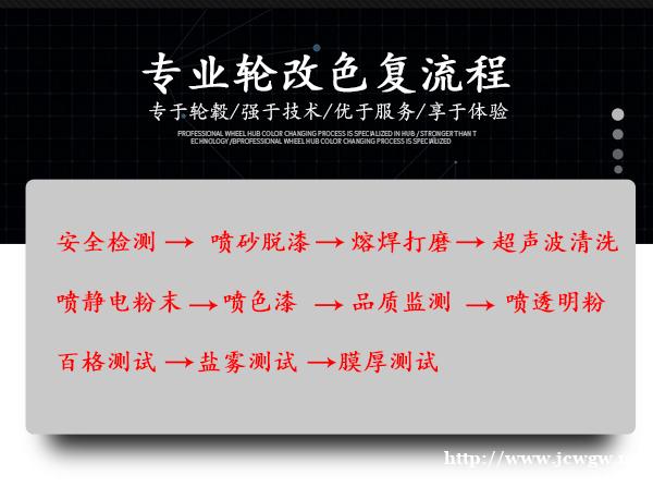 轮毂改色影响年检吗_广州轮毂改色 轮毂改色影响年检吗_广州轮毂改色