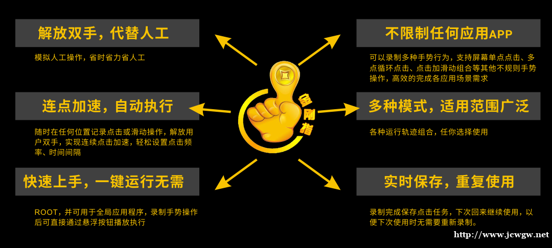 自动点赞关注评论私信直播间滚屏实时互动用金刚指智能联机批量矩 自动点赞关注评论私信直播间滚屏实时互动用金刚指智能联机批量矩
