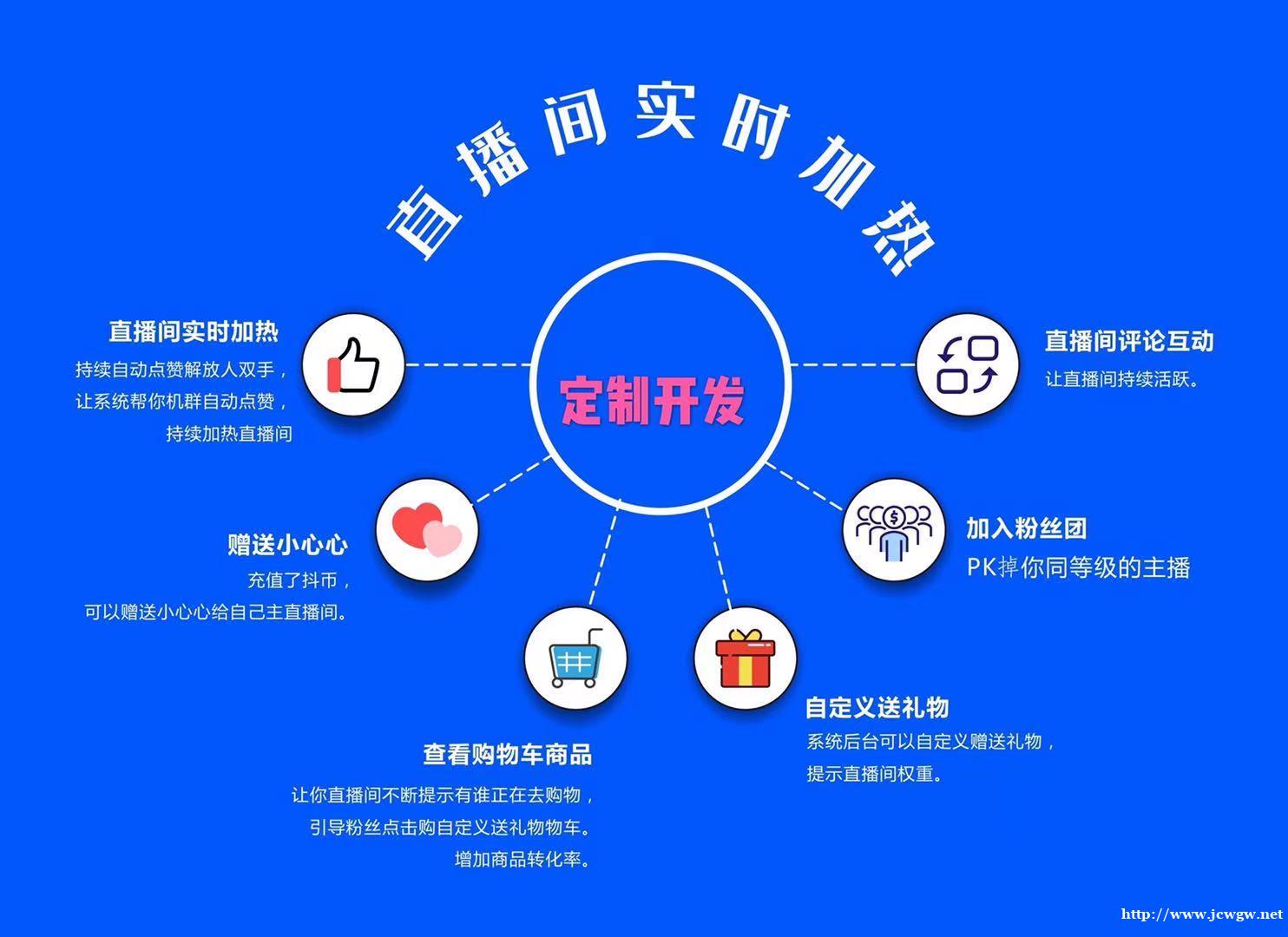 金刚指联机模式真机人气互动系统告诉你如何提升视频号直播间人气 金刚指联机模式真机人气互动系统告诉你如何提升视频号直播间人气