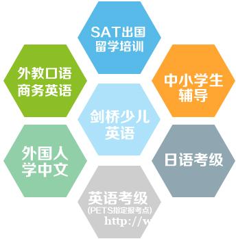 东莞外语学习班 上课时间灵活 课程内容量身订制 东莞外语学习班 上课时间灵活 课程内容量身订制