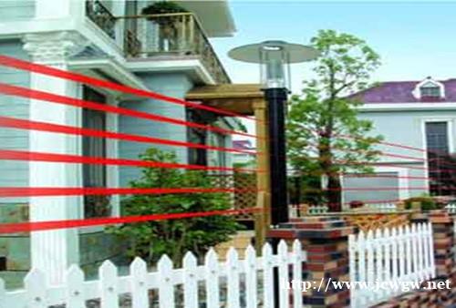 佛山防盗报警系统小区防盗系统别墅防盗报警入侵防盗报警系统安装 佛山防盗报警系统小区防盗系统别墅防盗报警入侵防盗报警系统安装