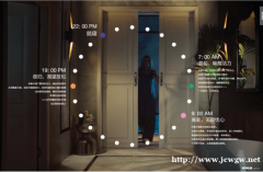 教你如何选择合适的坐便器