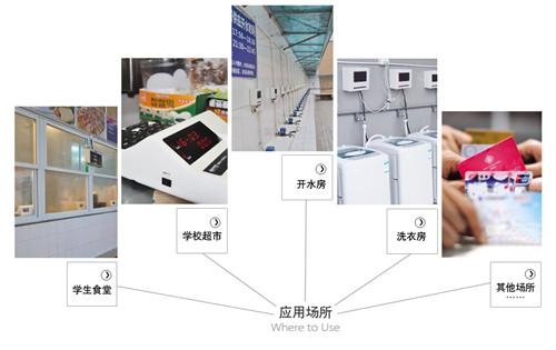 佛山智能一卡通管理系统 佛山智能一卡通管理系统
