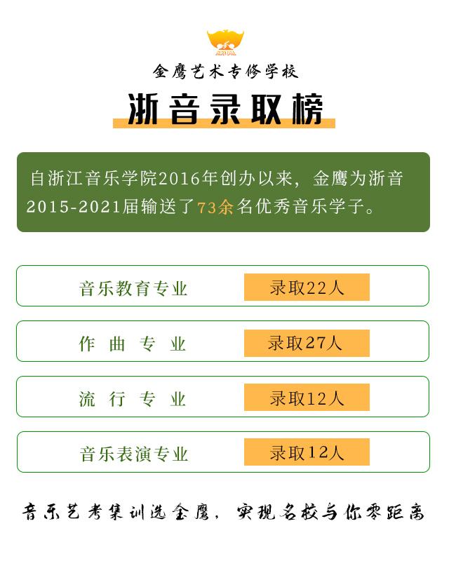 安徽音乐艺考寒假培训班,音乐名师为你保驾护航 安徽音乐艺考寒假培训班,音乐名师为你保驾护航