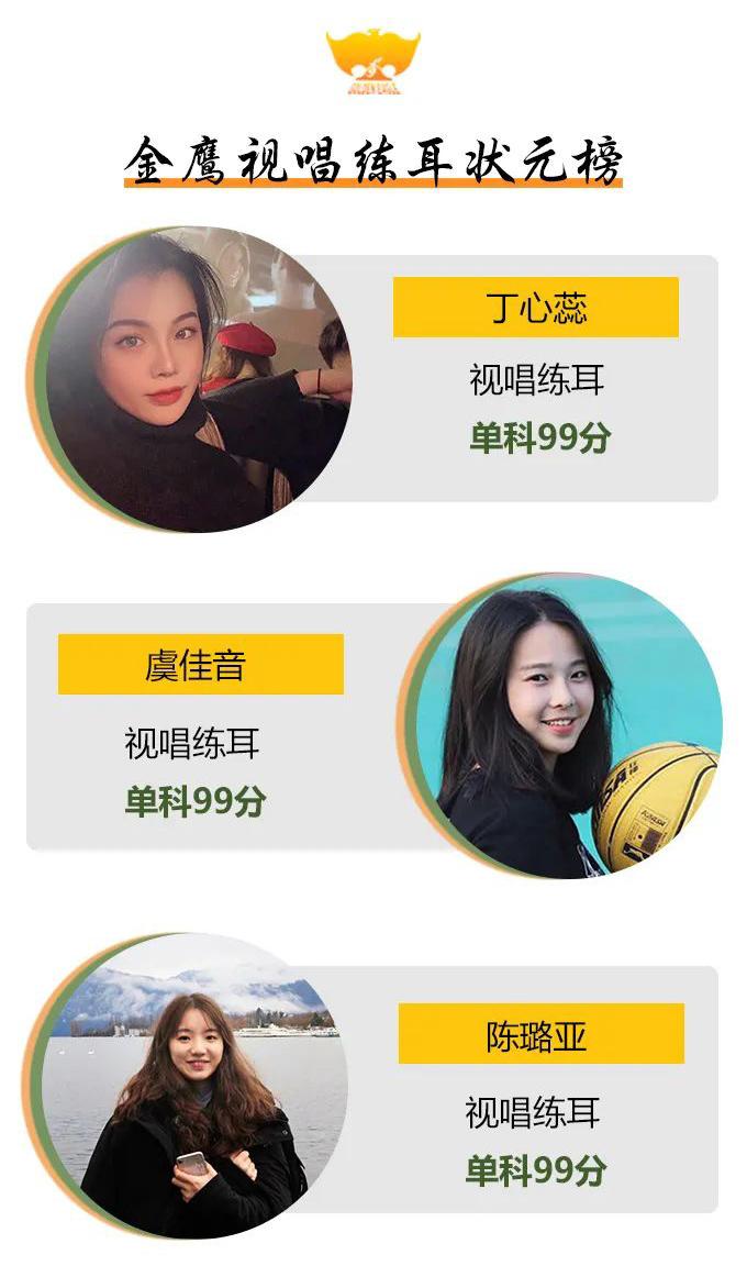 安徽音乐艺考寒假培训班,音乐名师为你保驾护航 安徽音乐艺考寒假培训班,音乐名师为你保驾护航