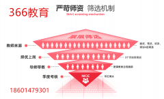 苏州少儿绘画培训班书法培训班舞蹈培训班素描培训班演讲培训班