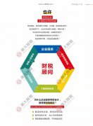 工商注册 | 提供银行销户、国/地税注销等，支持经营范围变更