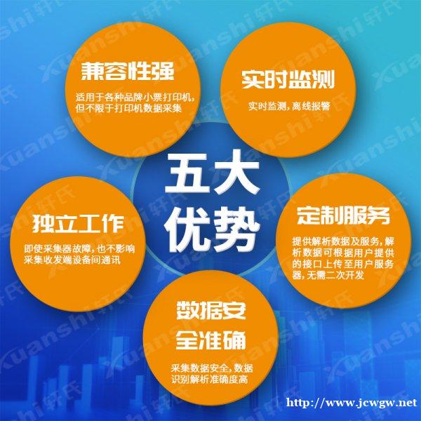 数据采集盒打印机数据的采集归纳处理还原 数据采集盒打印机数据的采集归纳处理还原