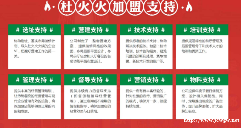 重庆杜火火火锅品牌加盟,总部扶持加盟无忧,创业无忧 重庆杜火火火锅品牌加盟,总部扶持加盟无忧,创业无忧