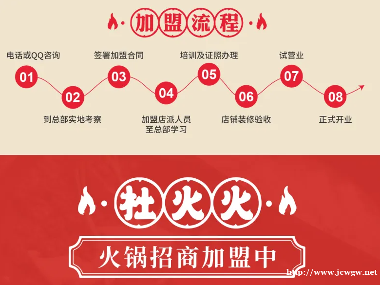 重庆杜火火火锅品牌加盟,总部扶持加盟无忧,创业无忧 重庆杜火火火锅品牌加盟,总部扶持加盟无忧,创业无忧