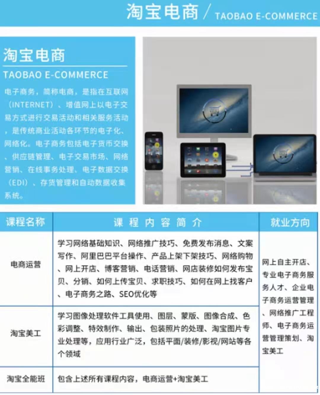 企石电商美工设计培训 企石电商美工设计培训