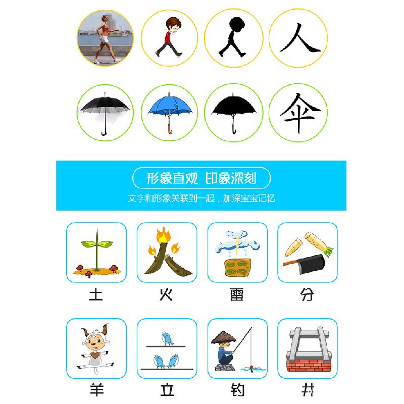 乐乐多教育龙之语声朗朗象形识字卡片早教幼儿认字 乐乐多教育龙之语声朗朗象形识字卡片早教幼儿认字