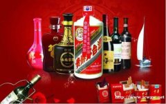 礼品回收的市场怎么样？