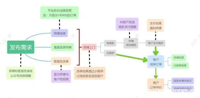 “五吉一家”,将5G带入您的生活中。 “五吉一家”,将5G带入您的生活中。