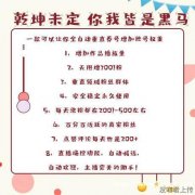 全面分析蓝海创业项目金小指，同城曝光引流拓客