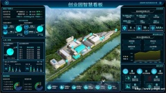 物联网三维可视化平台设计