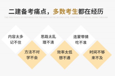 滁州二级建造师考前培训_哪里有