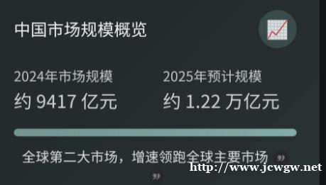 彩虹2026年y疗器械维修工程师培训计划 彩虹2026年y疗器械维修工程师培训计划